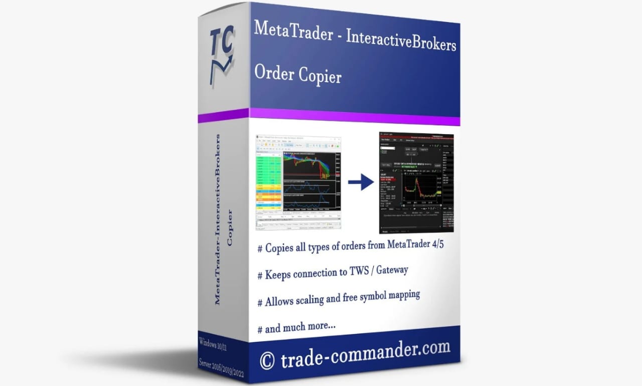 MetaTrader to IBKR copier: error-free, fast trades.