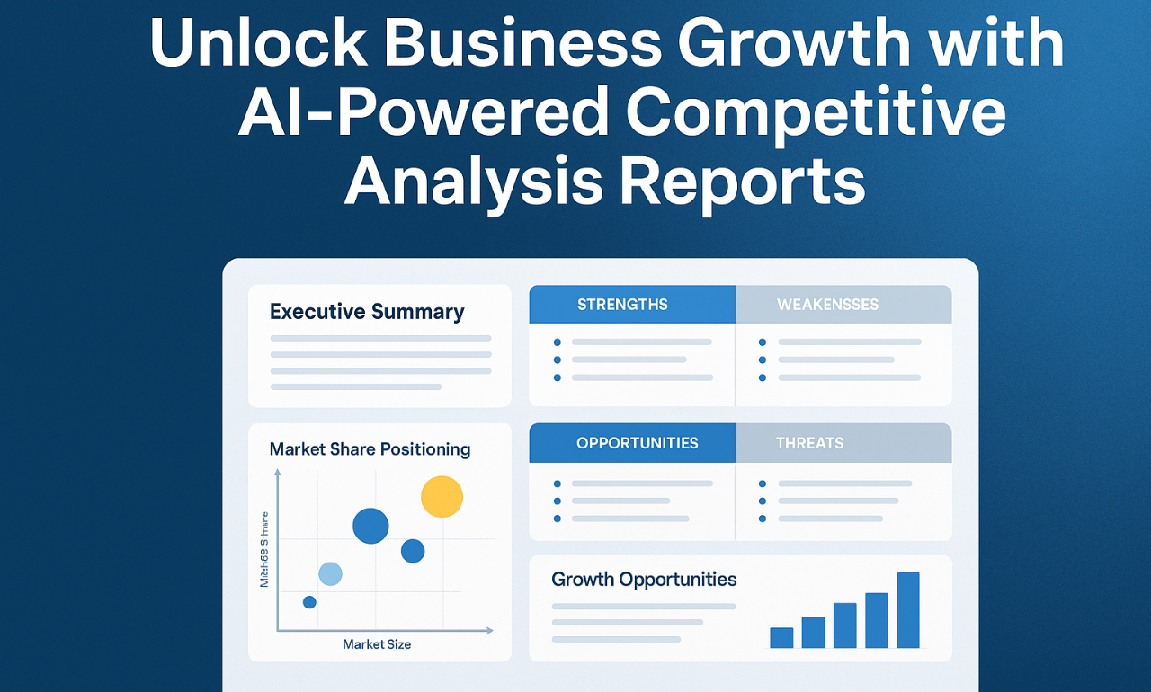 Automate professional competitor reports with AI analysis tool