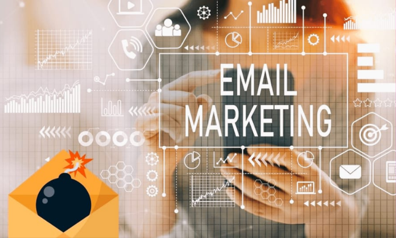 Mail Profits 2025 email marketing software platform review.